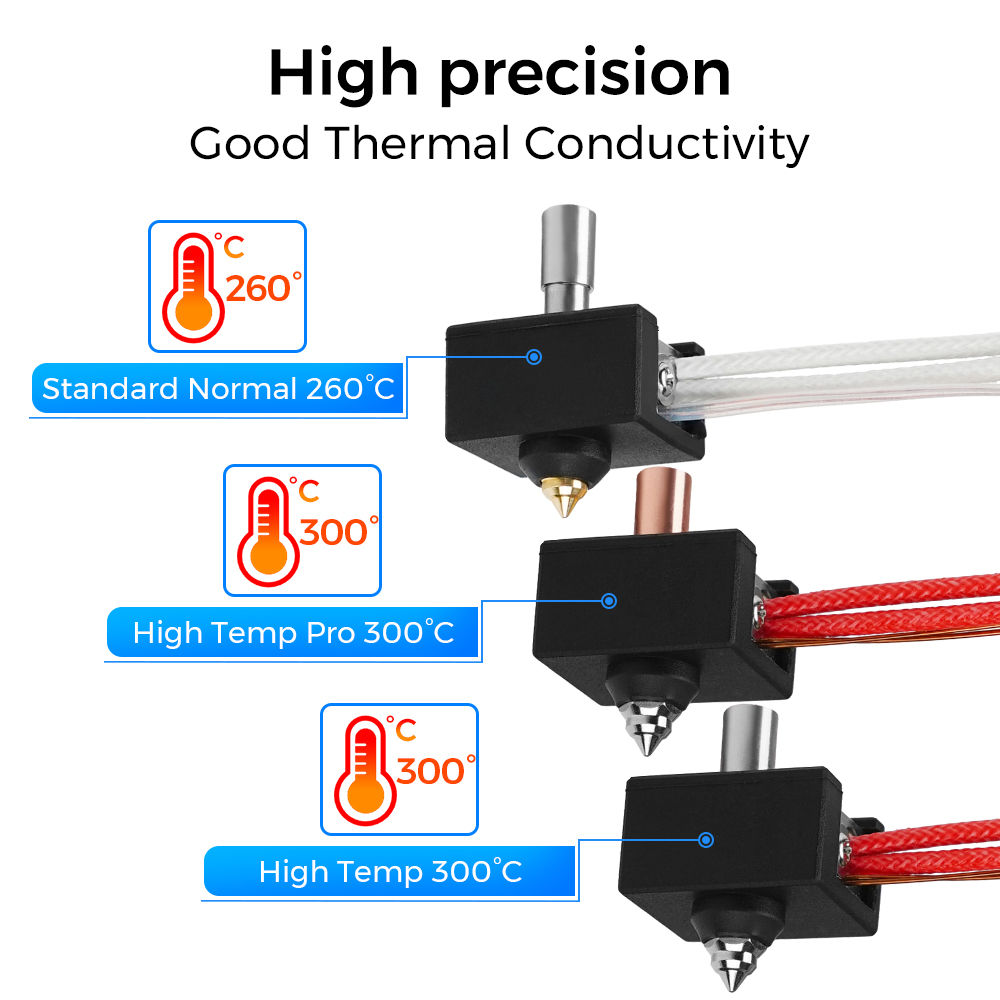 Creality Printer Ender 3 - Kit Hotend de actualización 300 °