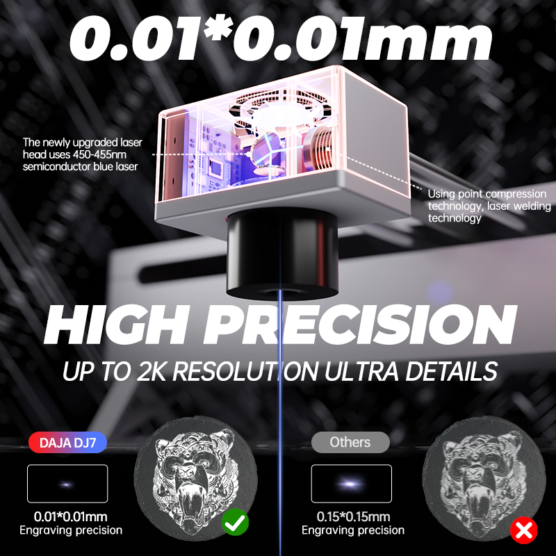 Nuevo Grabador láser DAJA DJ7  - Laser Marking Machine reseña y precio