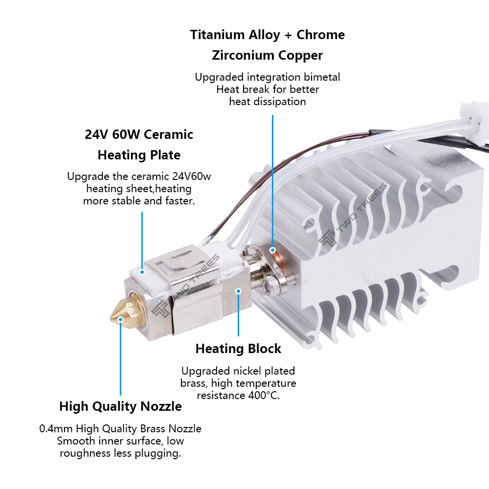 Kit Hotend para Creality Ender - Creality Printer Ender 3 reseña y precio