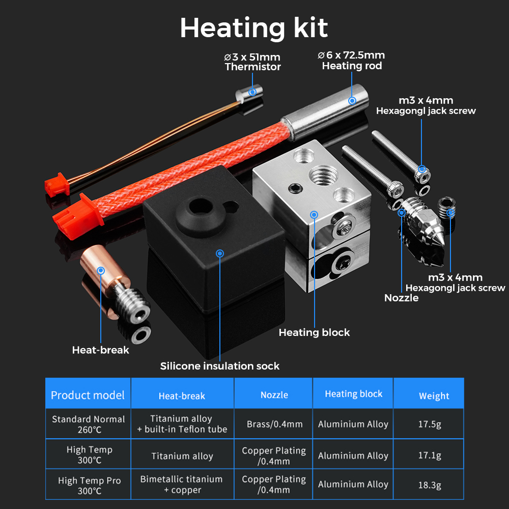 Kit Hotend de actualización 30 - Creality Printer Ender 3 reseña y precio
