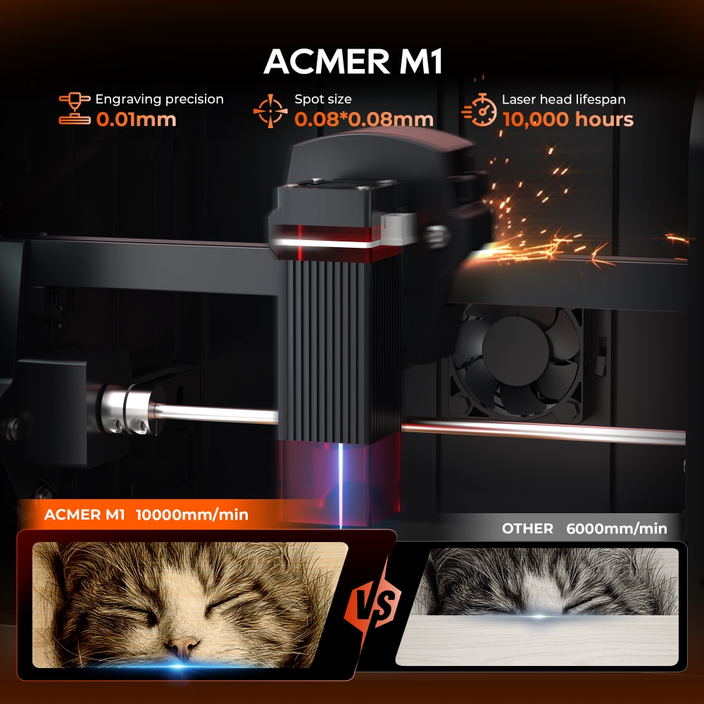 Grabador Láser de Escritorio C - Laser Marking Machine reseña y precio