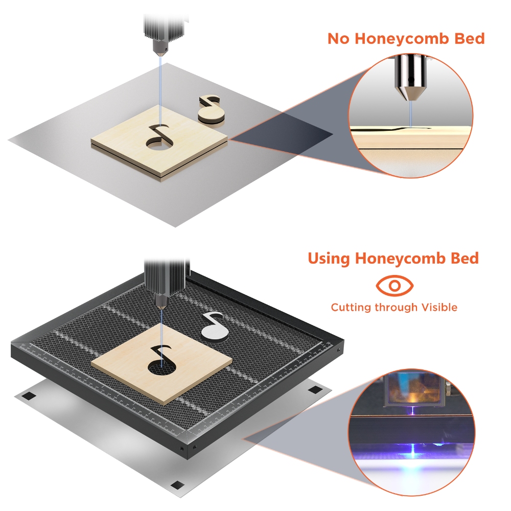 Mesa de Trabajo ACMER Honeycom - Honeycomb Laser Bed reseña y precio